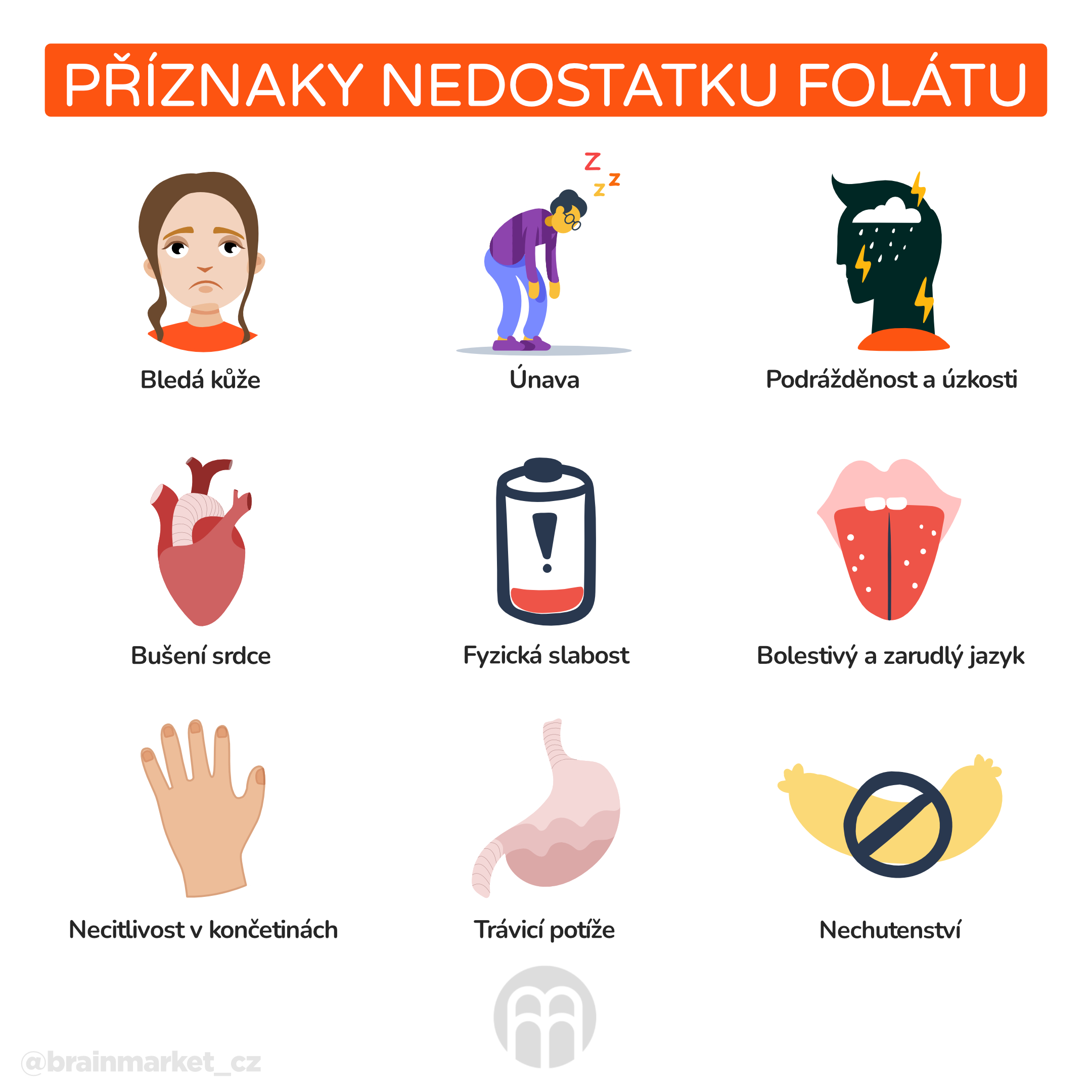 priznaky nedostatku folátu_infografika_cz (1) (1)